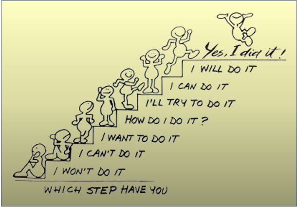 How to Start Your Own Eyelash Extension Business - 10 Steps to Success!,